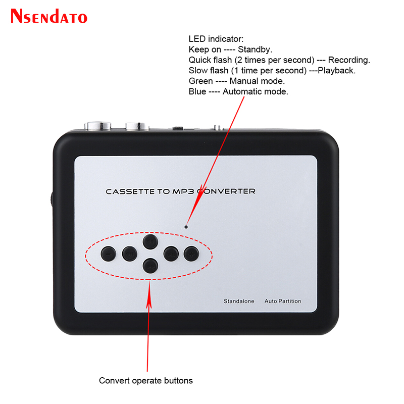 Ezcap 231 Lettore audio musica - Audio Music File recensione e prezzo