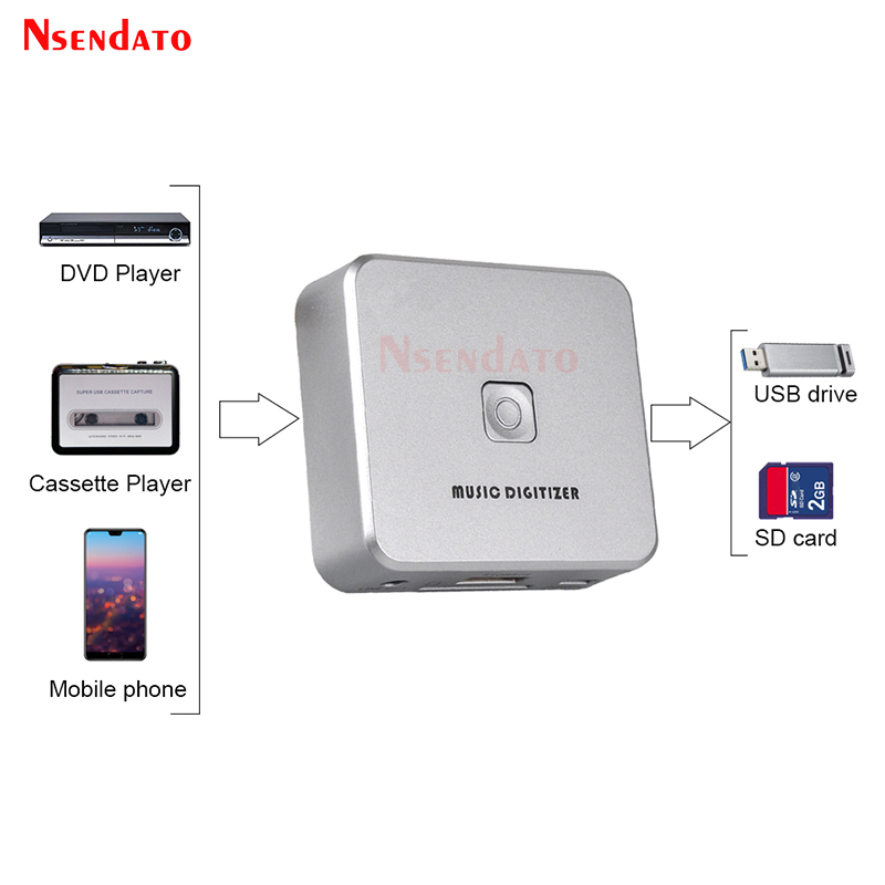 EZCAP 241 Digitalizzatore Musi - Audio Music File recensione e prezzo