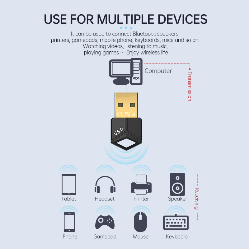 Adattatore Bluetooth USB Ricev - Audio Music File recensione e prezzo
