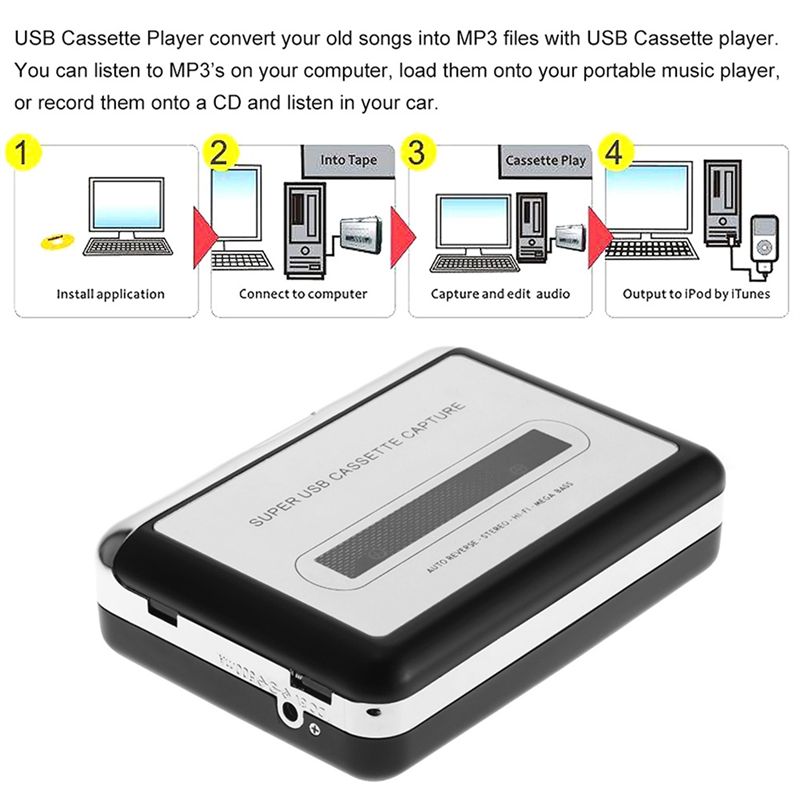 M52K-USB Convertitore da Casse - Audio Music File recensione e prezzo