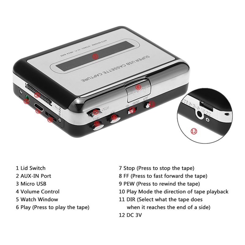M52K-USB Convertitore da Casse - Audio Music File recensione e prezzo