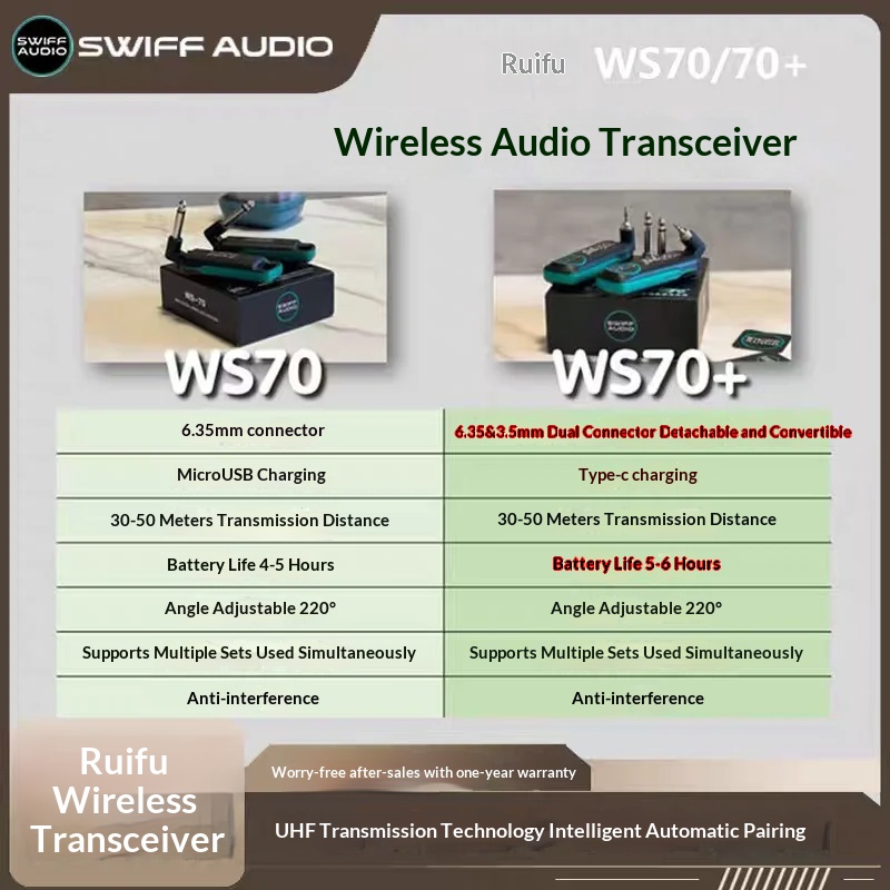 SWIFF AUDIO WS-70/WS 70 plus t - Audio & Music Xbox recensione e prezzo